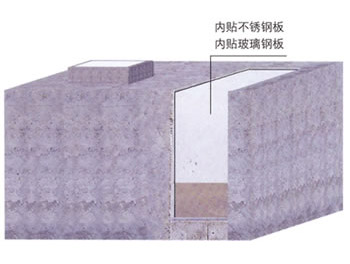 混凝土水池内衬不锈钢板水箱